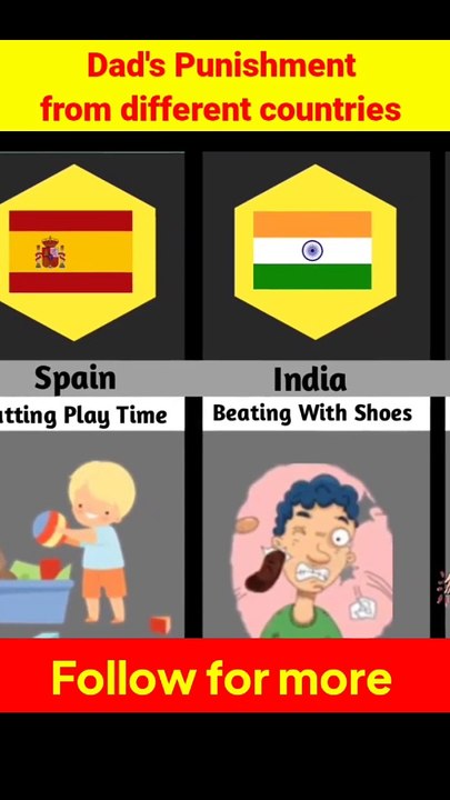 Dad's Punishment from different countries 