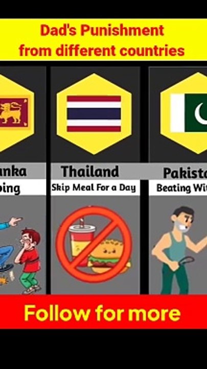 Dad's Punishment from different countries 