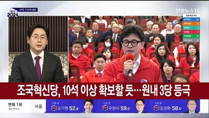 [뉴스특보] 민주 '압도적 과반'·여당 3연패…정국 전망은?