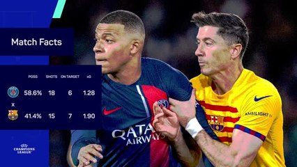 Barca are back? PSG 2-3 Barcelona