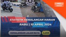 Hari ketiga Op Selamat ke-22 rekod 35 kematian, 1,289 kemalangan jalan raya