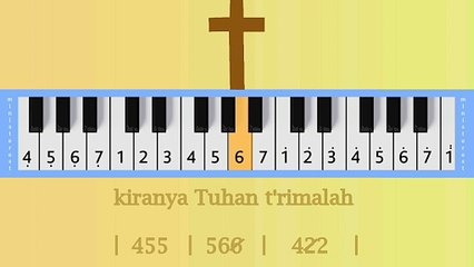 PERSEMBAHAN KAMI: PIANIKA ❲MELODICA❳ TUTORIAL | LAGU ROHANI
