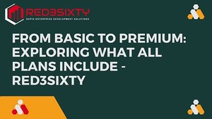 From Basic to Premium Exploring What All Plans Include - Red3sixty