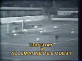 URUGUAY  - RFA  -  1977  -