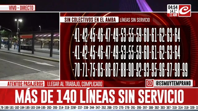 Paro de bondis: estas son las líneas que no están funcionando