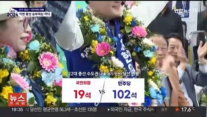 수도권 표심 승패 갈랐다…3%p 내 초박빙 승부도