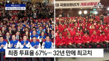 범야권 192석…개헌선까지 8석