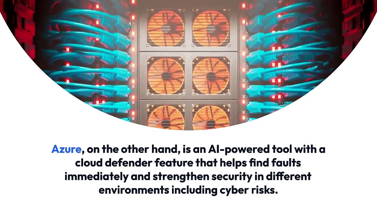 Top Digital Business Transformation Solutions Provider in USA: AI and ML | Cliff Services