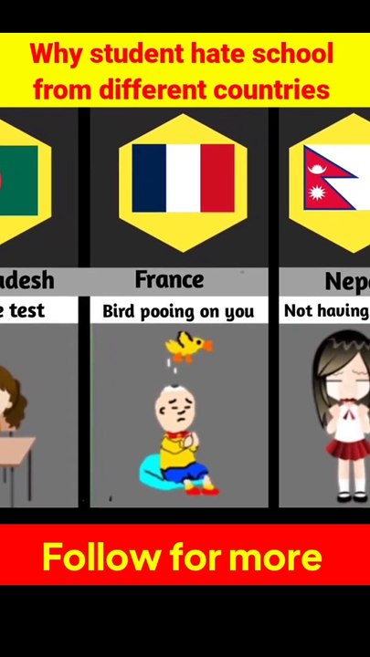 Why student hate school from different countries 