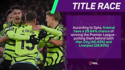 Arsenal v Aston Villa - Big Match Predictor
