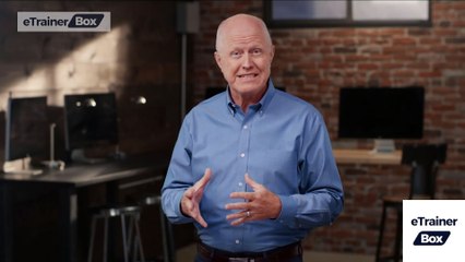 What is the Accounting equation?