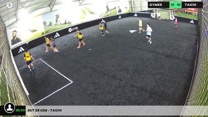 But de kdb - taichi