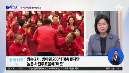 PK 지원유세 나섰던 文…보수 결집 역효과?