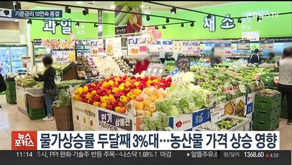 한은, 기준금리 10연속 동결…연 3.5% 유지