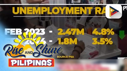 Pilipinas Nakamit ang 96.5% Employment Rate; Underemployment Bumaba ngayong Pebrero 📉