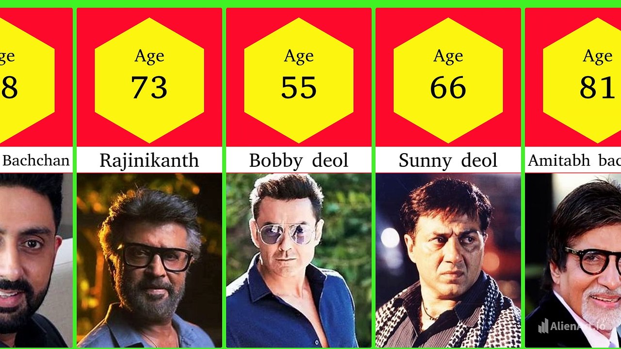 Age bollywood actors In 2024