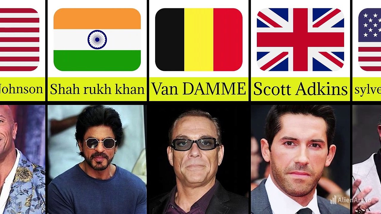 LES differentes acteurs et leur pays