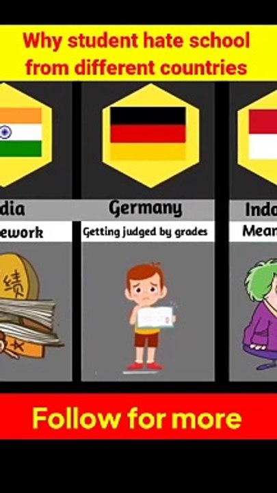 Why student hate school from different countries 