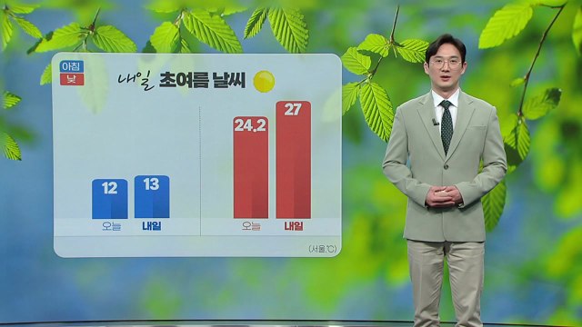 [날씨] 내일 초여름 날씨...아침·저녁-낮 일교차 10도 이상 / YTN