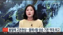 4월인데 벌써 초여름…주말 서울 한낮 29도 더위