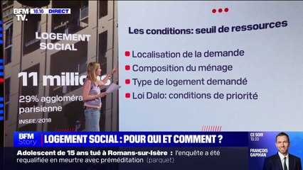 LES ÉCLAIREURS - Les règles pour obtenir un logement social