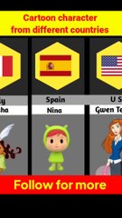 Cartoon character from different countries 