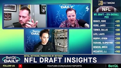 2024 NFL Draft Spotlight: Washington's Key Role 🏈