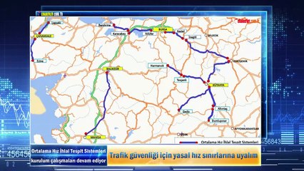 Trafik güvenliği için yasal hız sınırlarına uyalım