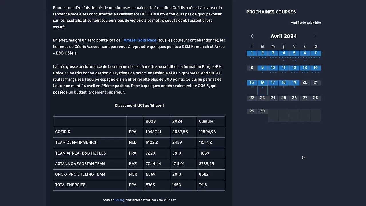 Classement UCI, Cofidis stoppe l'hémorragie