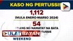 Kaso ng pertussis sa iba't ibang panig ng bansa, patuloy na tumataas