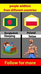 People addiction from different countries 