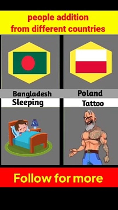 People addiction from different countries 