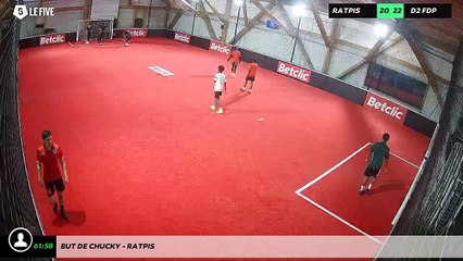 But de chucky - ratpis