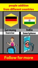 People addiction from different countries 