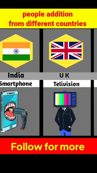 People addiction from different countries 