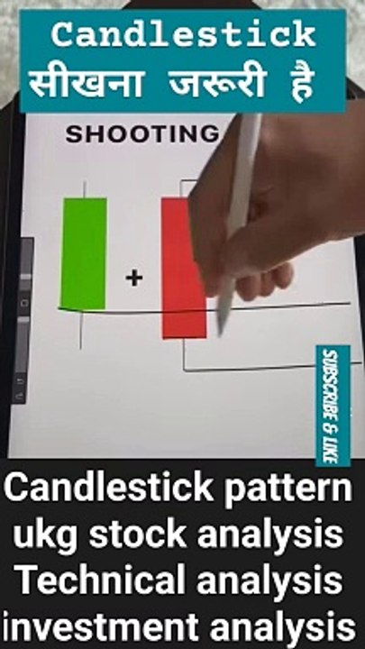 Candlestick pattern  सीखना जरूरी है trading करना है तो #candlestickpattern #chartpatterns #chart