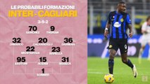 Inter-Cagliari: le probabili formazioni di Inzaghi e Ranieri