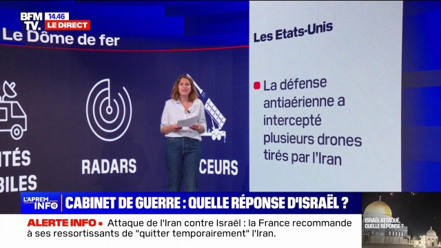 Attaque de l'Iran sur Israël: qui a déjoué les tirs et intercepté les missiles?