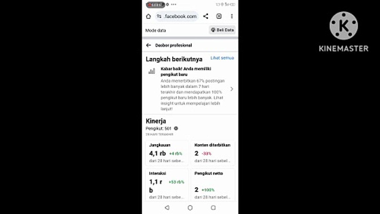 Follower FB Pro Udah Segini. Tapi, Kenapa Kriteria Bintang Tidak Terpenuhi? Yang Tau Jawab Di Komen
