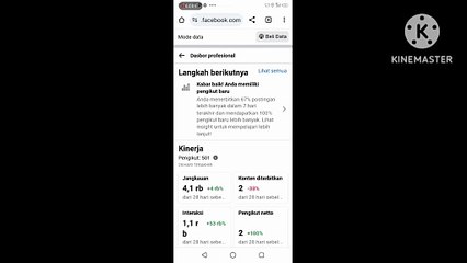 Follower FB Pro Udah Segini. Tapi, Kenapa Kriteria Bintang Tidak Terpenuhi? Yang Tau Jawab Di Komen