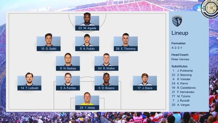 inter miami vs sporting kc | Highlight | messi goal today