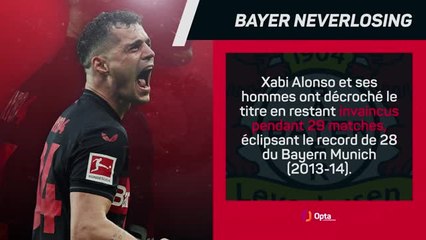 Leverkusen - Le titre du Super Bayer en stats