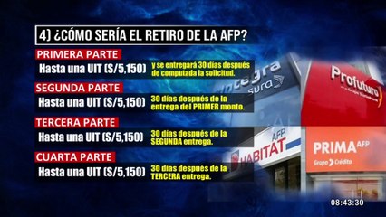 Retiro AFP 2024: ¿si tengo menos de 4 UIT, puedo hacer la solicitud?