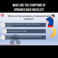 What are the symptoms of sprained back muscles?