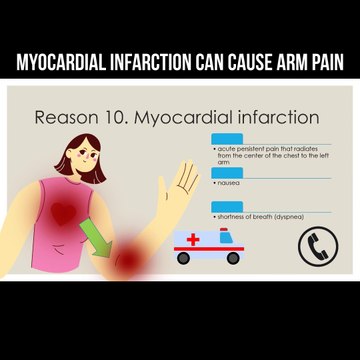 Myocardial infarction can cause arm pain