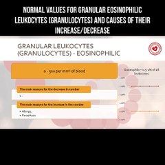 Normal values for granular eosinophilic leukocytes and causes of their increase/decrease