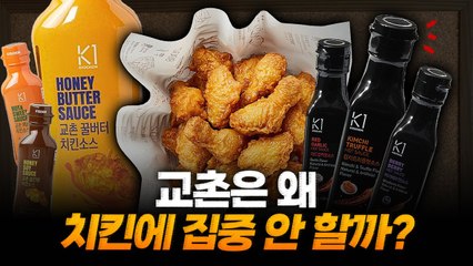 K-푸드 수출 활기! 교촌의 매운맛 도전과 글로벌 성장 🚀