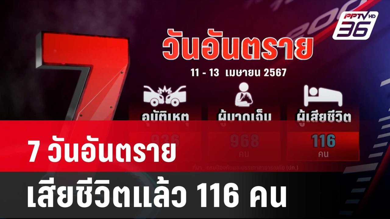 7 วันอันตราย เสียชีวิตแล้ว 116 คน | โชว์ข่าวเช้...