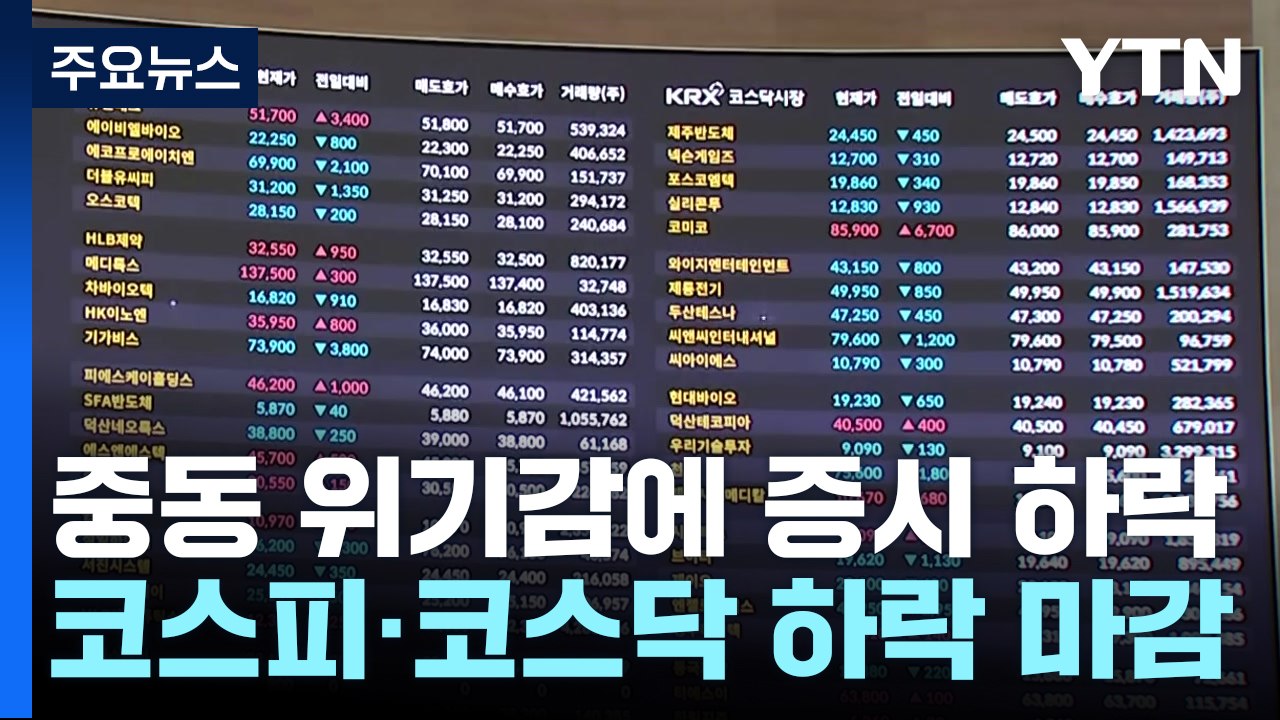 중동 위기감에 증시 하락 마감...환율 '연고점' / YTN