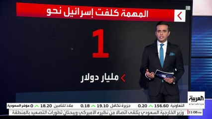 تقديرات تشير إلى تكبد إسرائيل نحو مليار دولار في التصدي للهجوم الإيراني